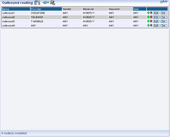 routing table for the least cost running