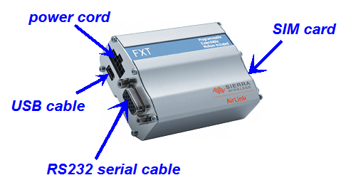 sierra wireless airlink fastrack