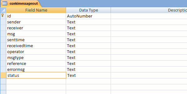 ozekimessageout database table