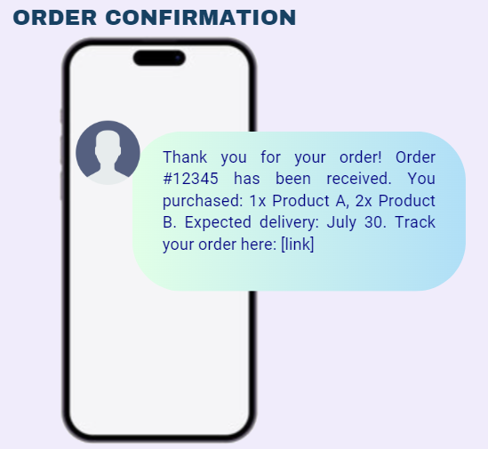 order confirmation